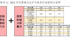 华体会-柏林赫塔队取得胜利，继续领先积分榜的简单介绍
