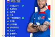华体会皇马赞助商-包含斯洛伐克队险胜对手，欧预赛晋级前景一片光明的词条
