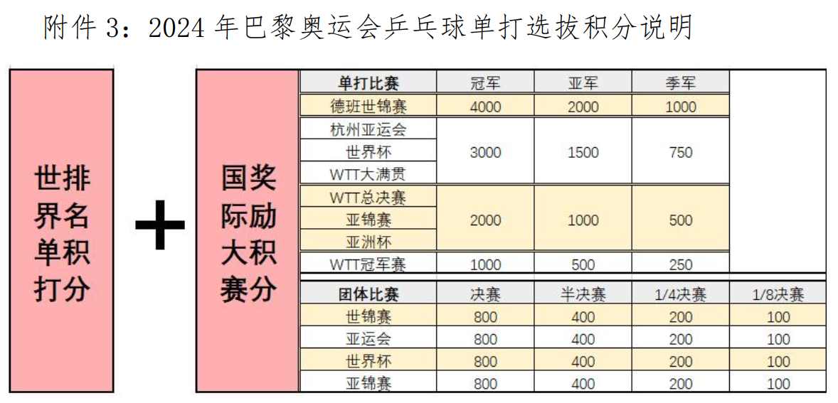柏林赫塔队取得胜利，继续领先积分榜的简单介绍