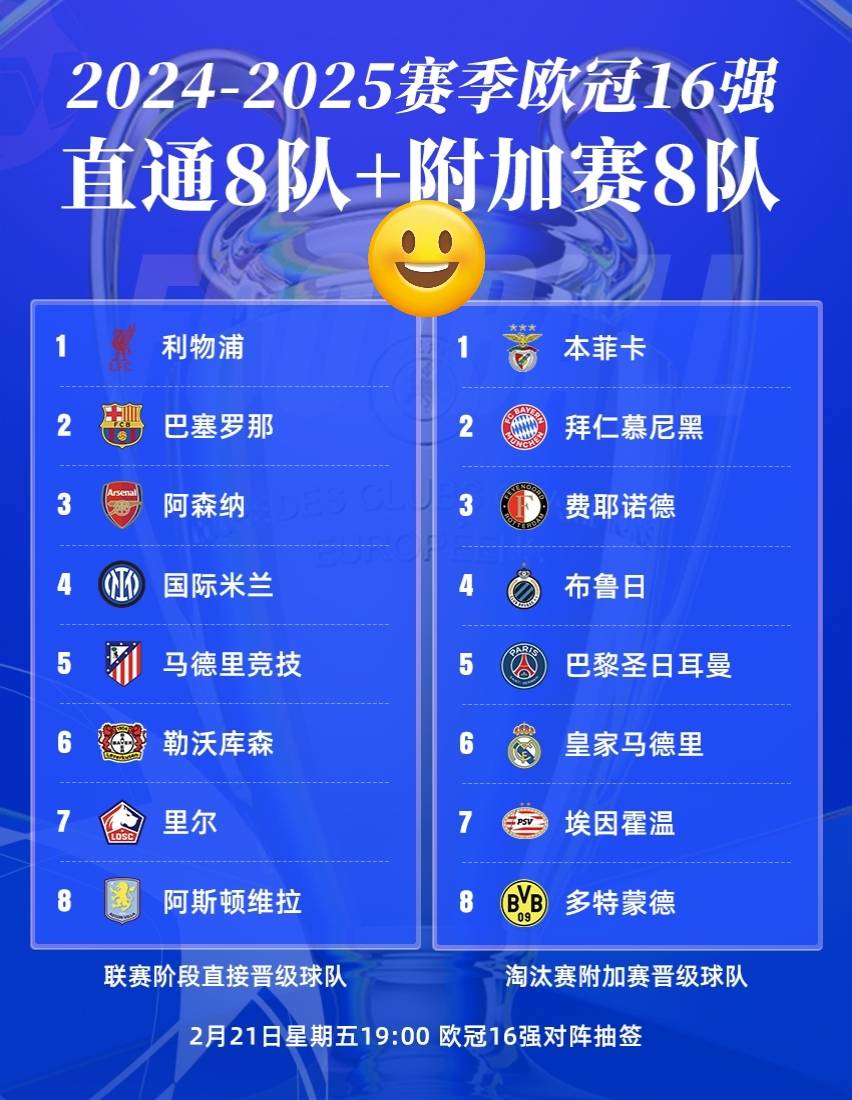 皇家马德里横扫对手，领跑16强夺冠争霸