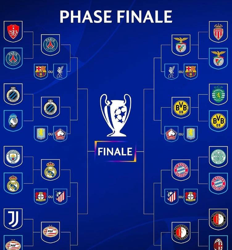 包含皇马对阵拜仁战罢,谁是胜利者?的词条 包含皇马对阵拜仁战罢,谁是胜利者?的词条