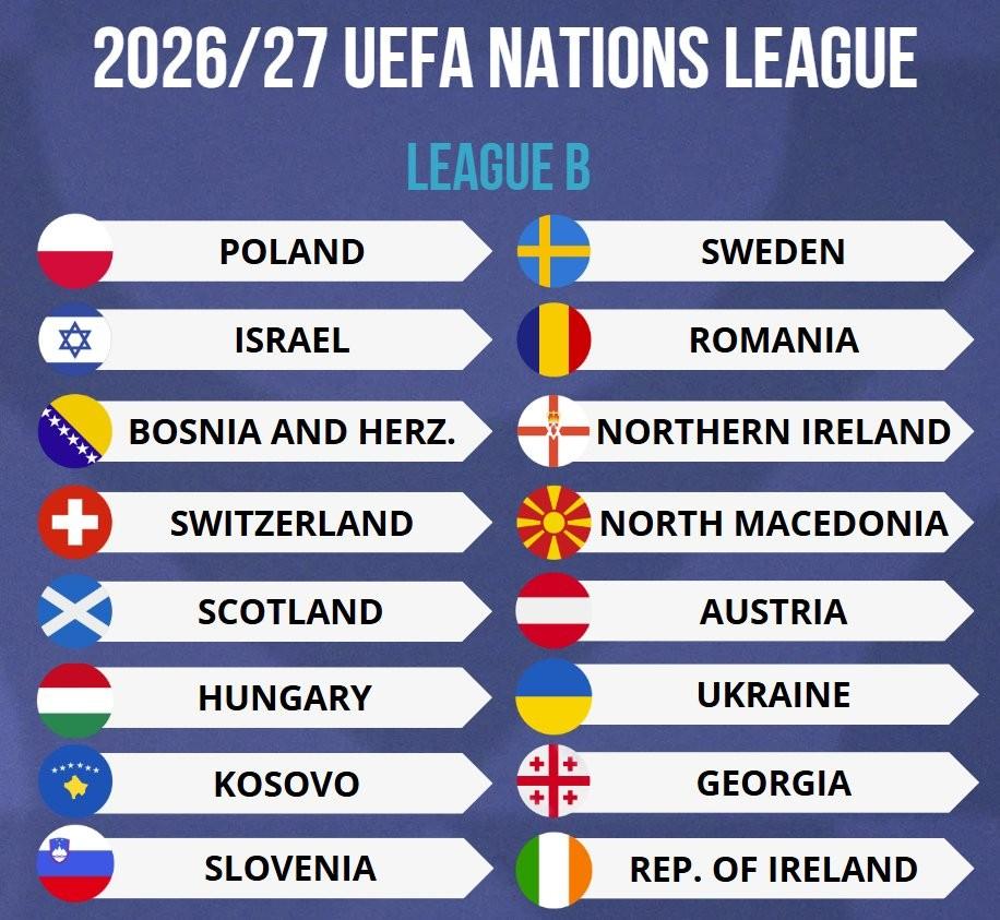 奥地利紧随意大利，欧国联四强名单曝光