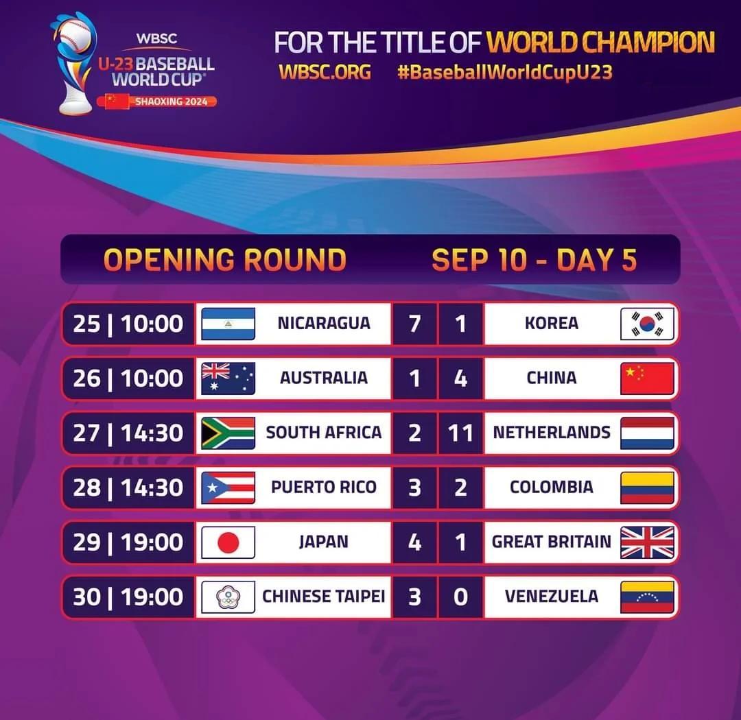 委内瑞拉队实力强大，再胜一仗