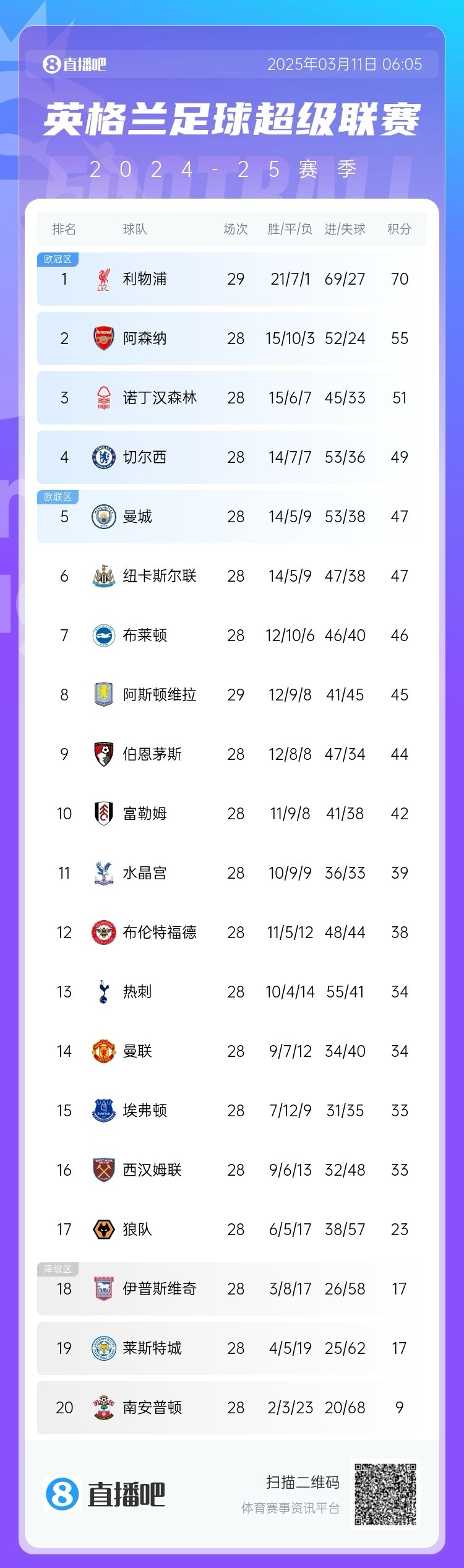 鹿岛鹿角主场与沙特劲旅握手言和，领跑积分榜！