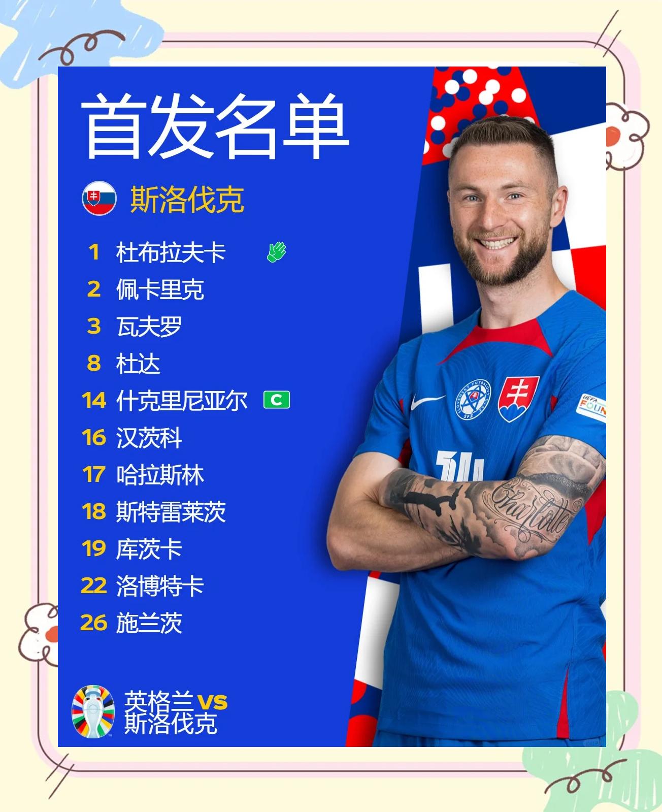 包含斯洛伐克队险胜对手，欧预赛晋级前景一片光明的词条