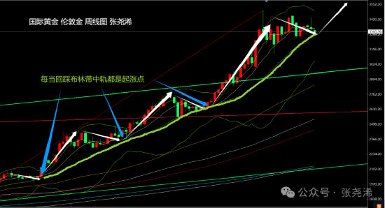 关于北马其顿力克冰岛,晋级前景大为看涨的信息 关于北马其顿力克冰岛,晋级前景大为看涨的信息