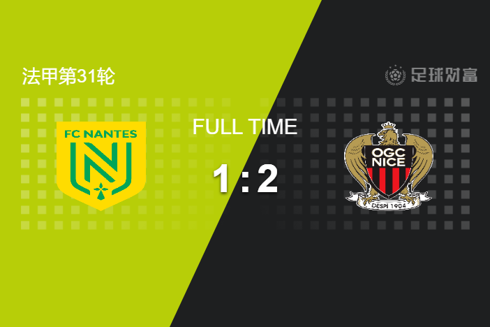 安联纽伦堡客场失利,保级形势岌岌可危 安联纽伦堡客场失利,保级形势岌岌可危